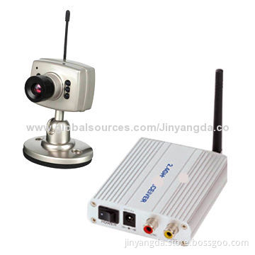 2.4GHz CMOS USB Digital Wireless Camera